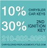 Chrysler Key Replacement Lytle TX